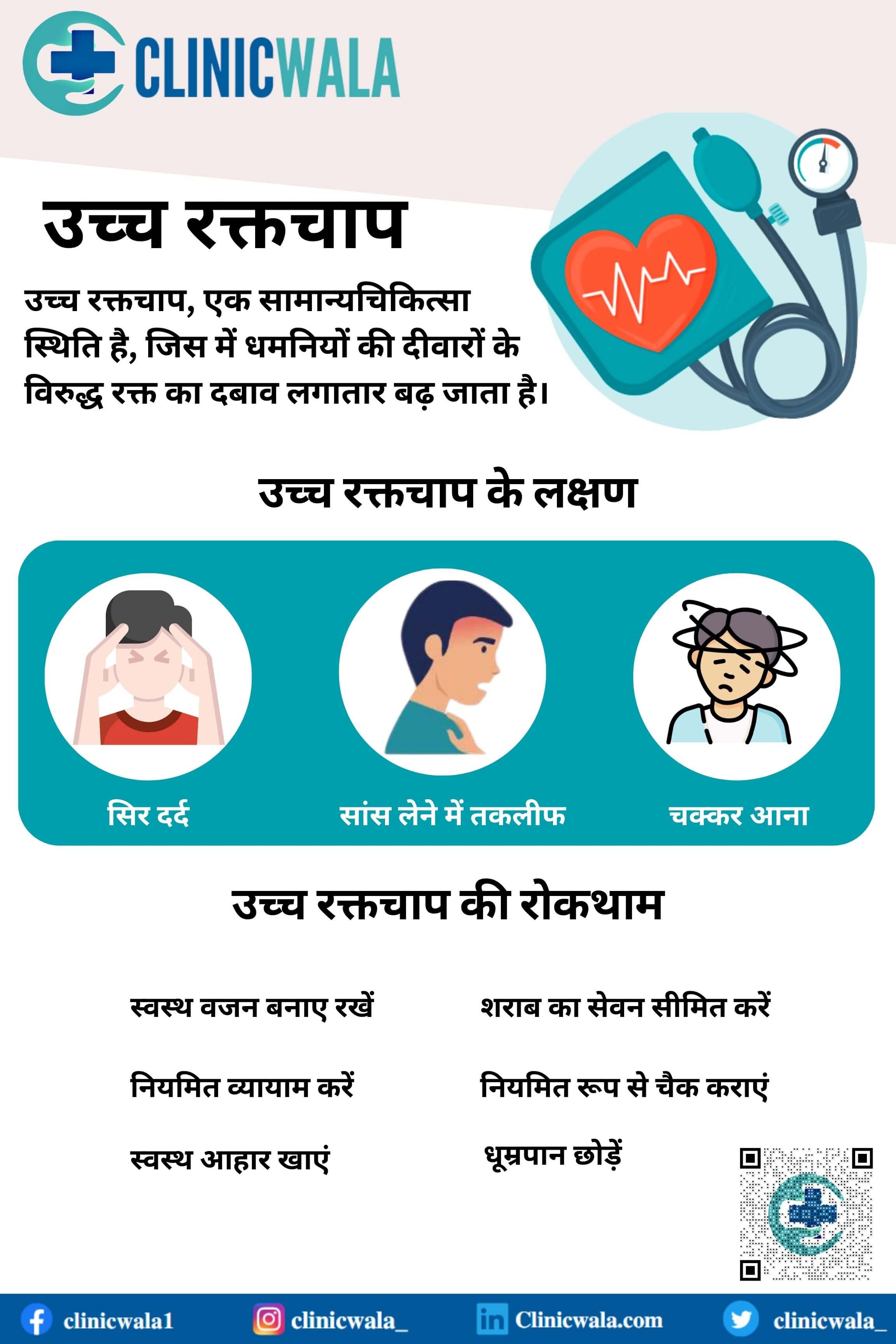 High Blood Pressure Management