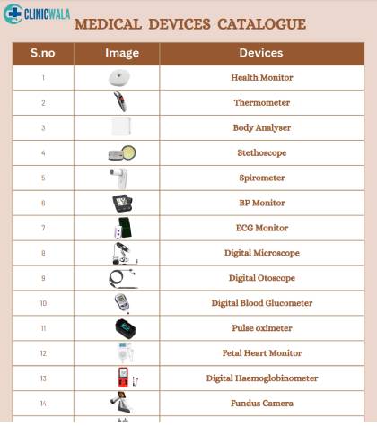 Medical Devices