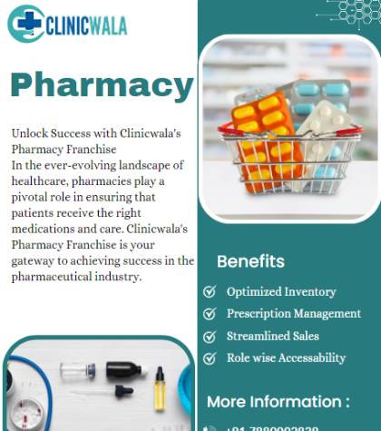 Retail Pharmacy